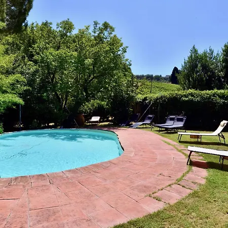 Villa Molino In Chianti *